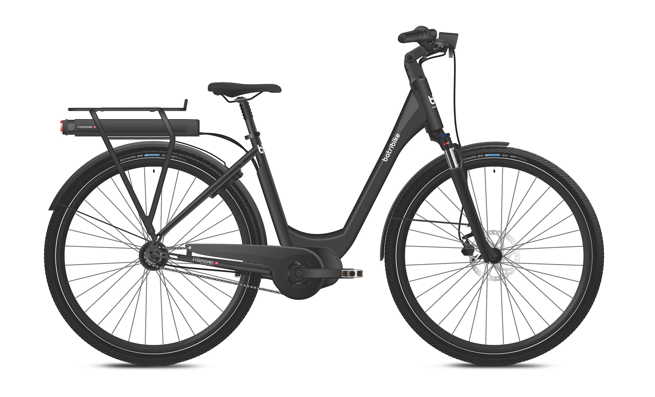 Pro E4 - Centermotor